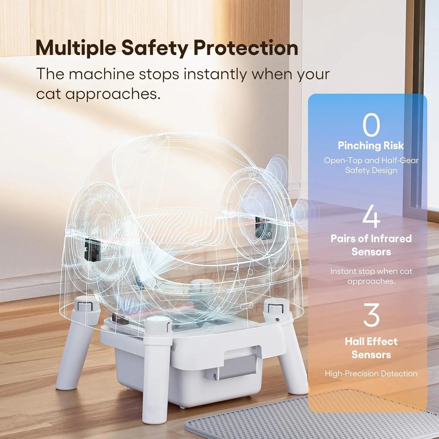Self Cleaning Cat Litter Box For Multiple Cats With Safety
