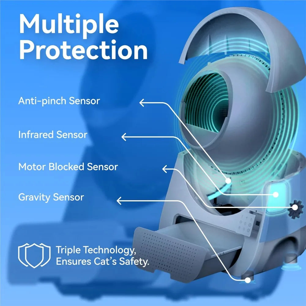 Self-Cleaning Automatic Cat Litter Box for Multi-Cat Homes