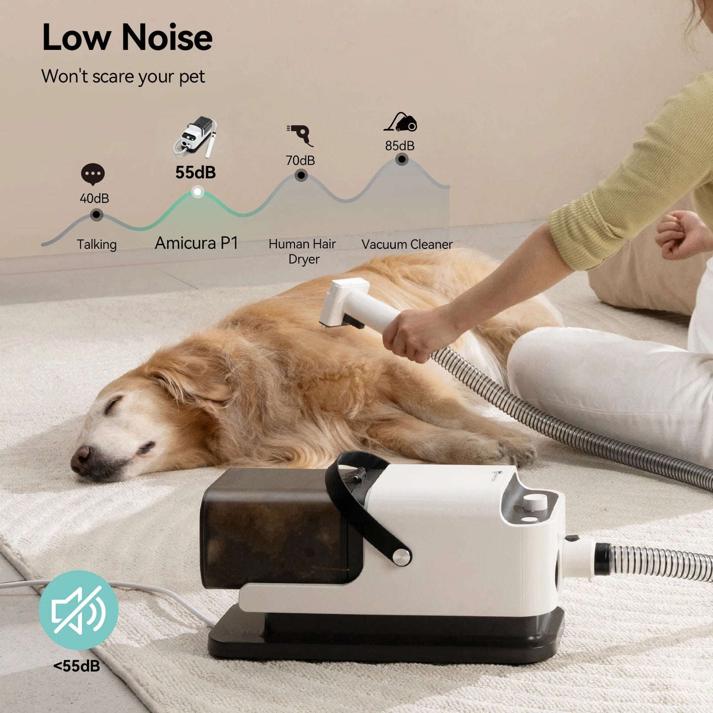 P1 Vacuum Cleaner And Hair Dryer 15kPa Pet Grooming Set