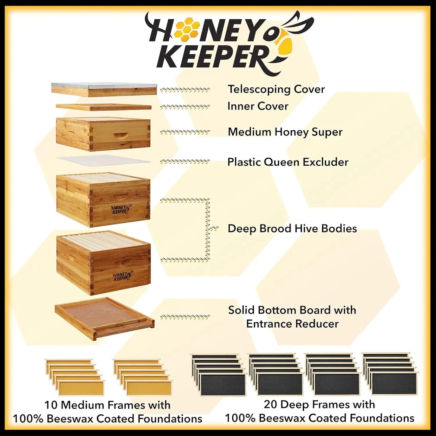 Beehive 10 Frame Complete Waxed Box Kit With Wooden Frames