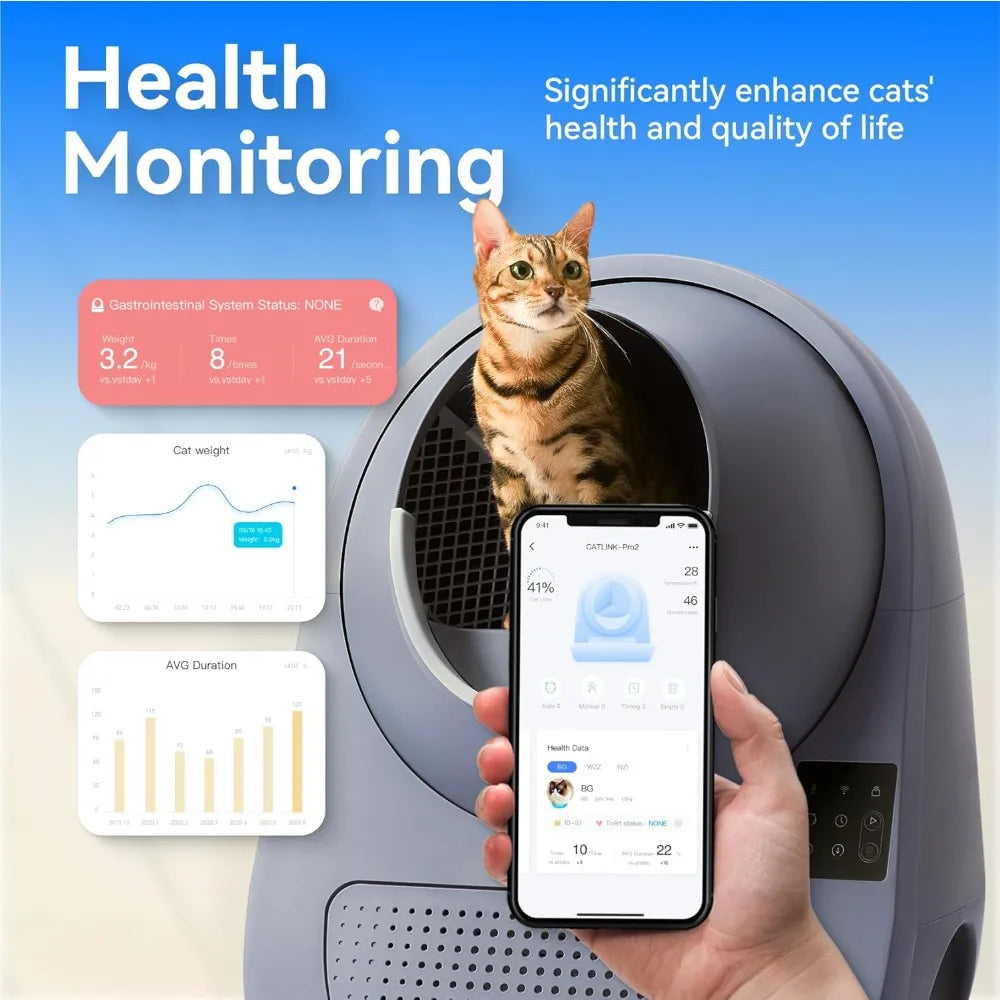 Self-Cleaning Automatic Cat Litter Box for Multi-Cat Homes